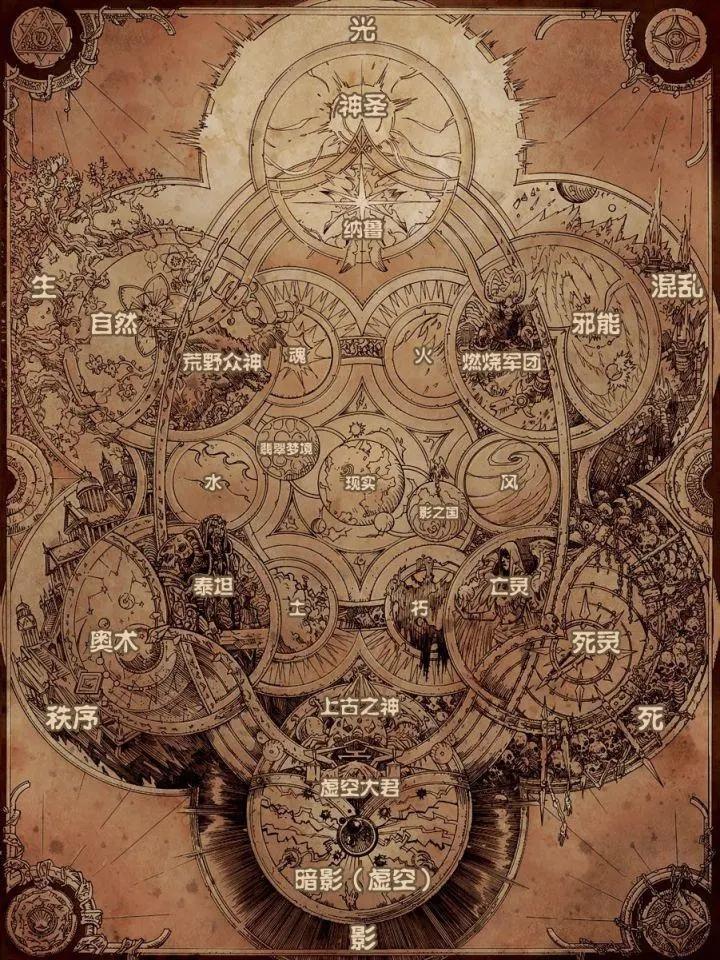 /upload/强大生命力的魔兽世界